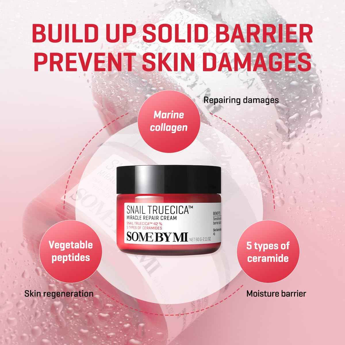 SOME BY MI Snail Truecica Miracle Repair Cream - 2.02Oz, 60ml - Made from Snail Mucin for Sensitive Skin - Daily Repair Face Moisturizer for Acne Marks and Strengthen Skin Barrier - Korean Skin Care