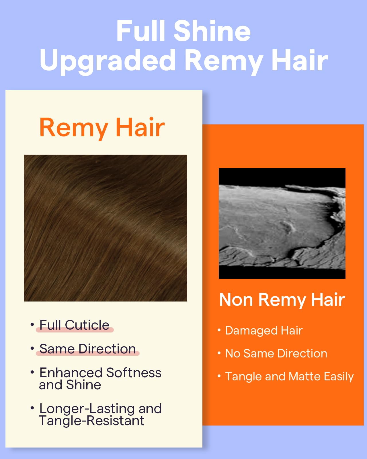 Full Shine Real Hair Extensions Clip in Human Hair Chestnut Brown