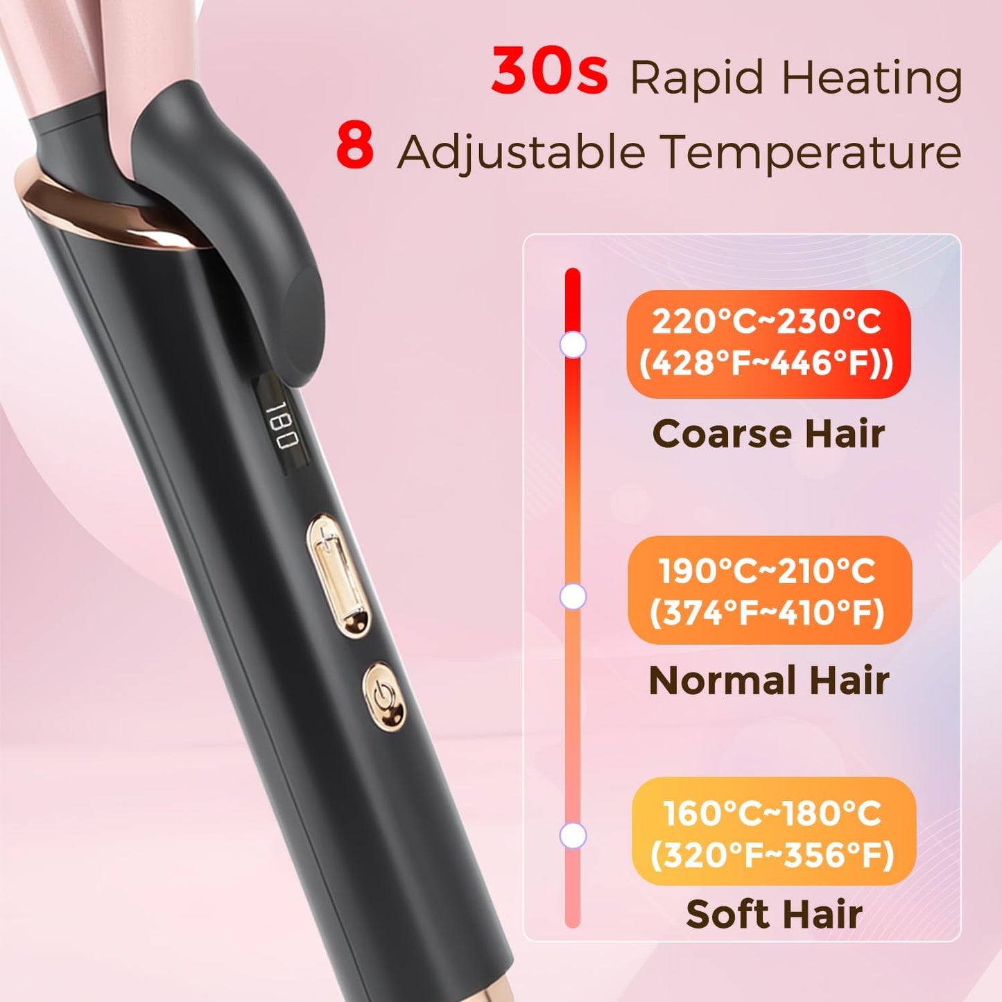 1-Inch Curling Iron - Long Barrel Curling Wand for Long Hair | Quick Heating, Adjustable Temperature 320°F-446°F