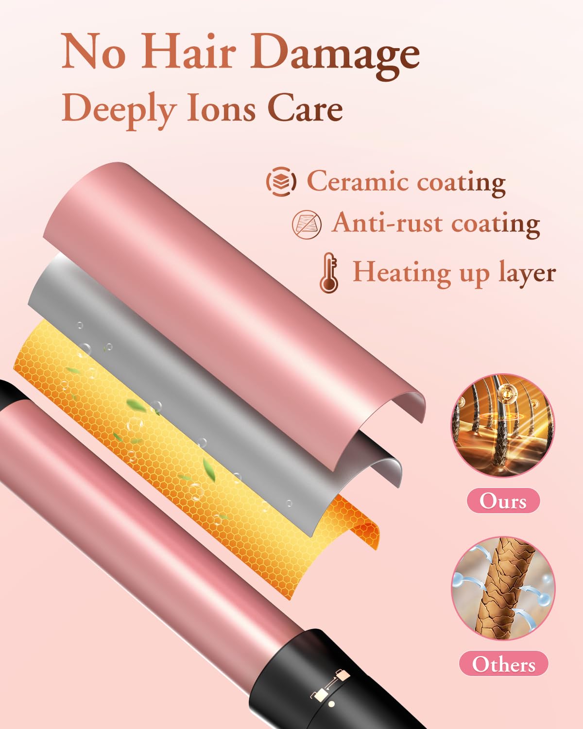 5 in 1 Wand Curling Iron-Kinked Curling Wand Set with Flat Iron Hair Straightener, 3 Barrels Hair Crimper, 3 Ceramic Curling Irons (0.35"-1.25"), 2 Temps Fast Heat Hair Waver Curler, Black