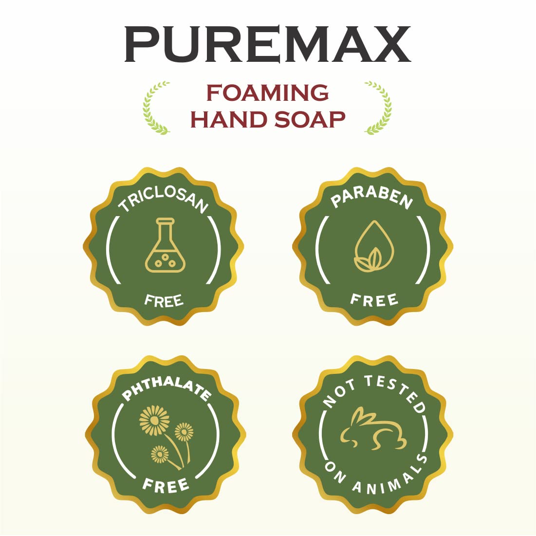 Puremax Foaming Hand Soap Refill 1 Gallon (128 Fl Oz), Lemon Basil Scent, Rich & Creamy Foam, For Foaming Dispensers Only, Bulk Size, Made in USA