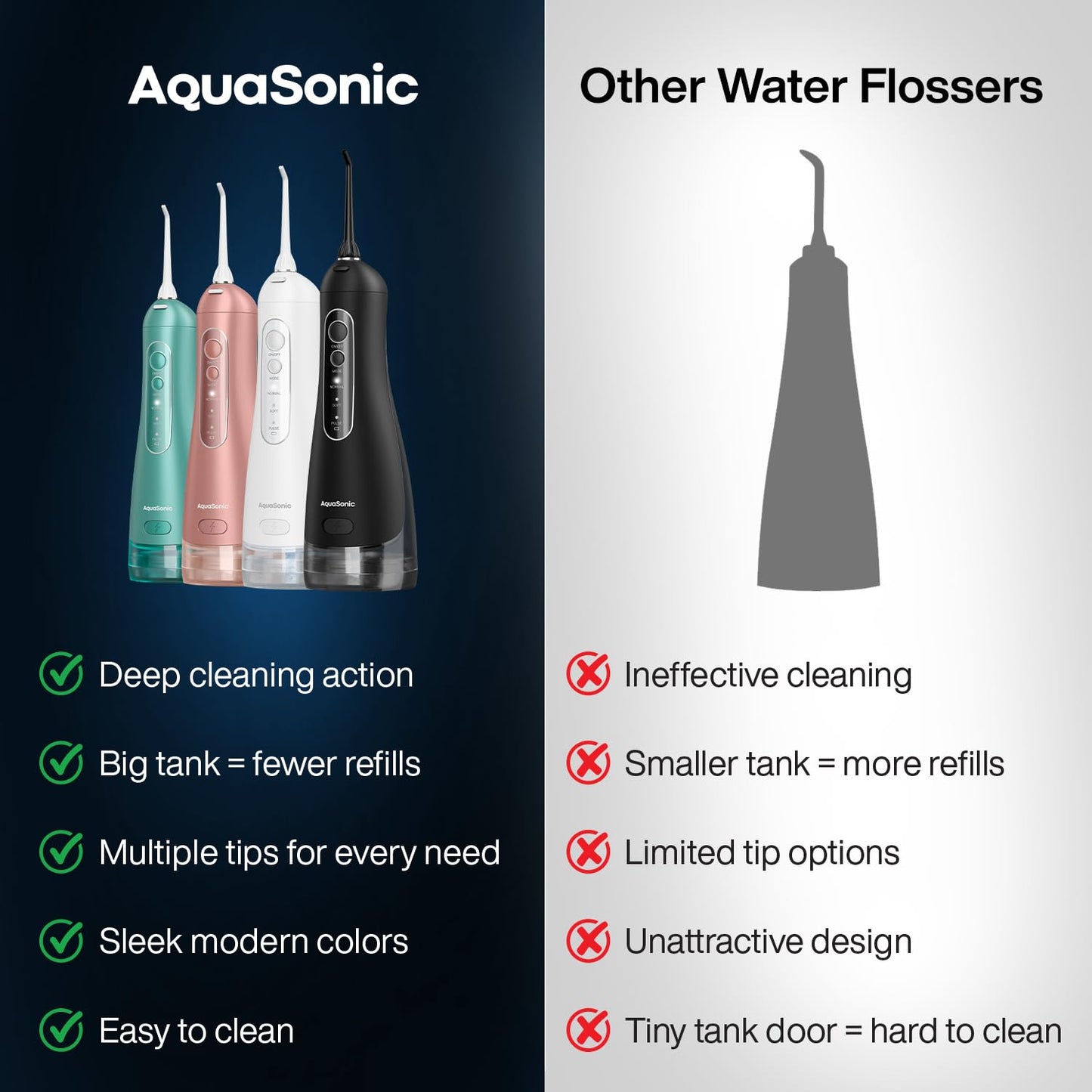 AquaSonic Aqua Flosser PRO - Rechargeable Electric Cordless Water Flosser for Teeth, Gums & Tongue - Waterproof Modern Design, 300ml Large Tank, 3 Modes, 6 Jet Tips, Deluxe Tongue Nozzle - Optic White
