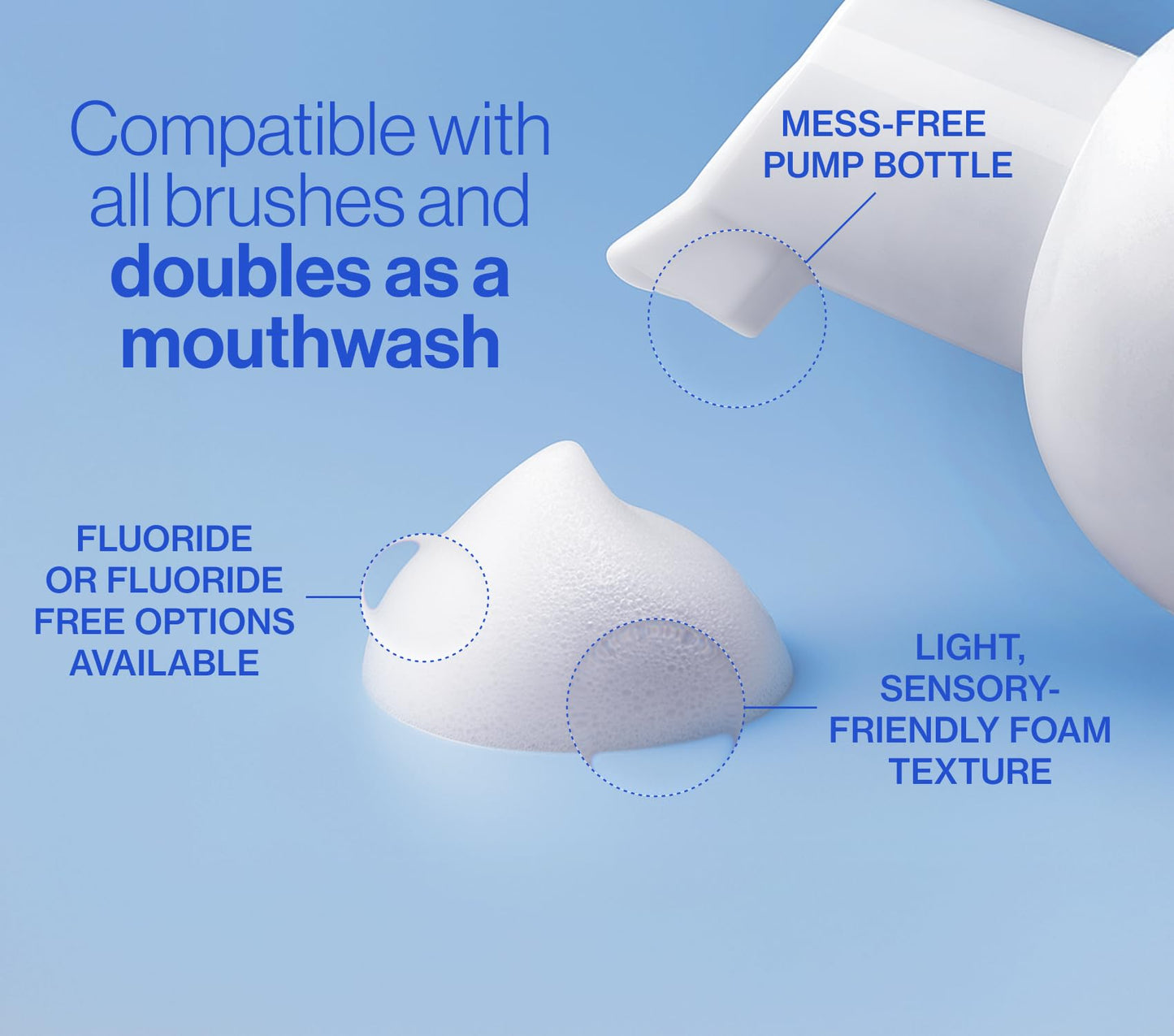 Autobrush Fluoride Foaming Toothpaste for Kids, Strawberry Flavor, Whitening & Deep Cleaning, Travel Friendly, Anti-Cavity (Pack of 2)