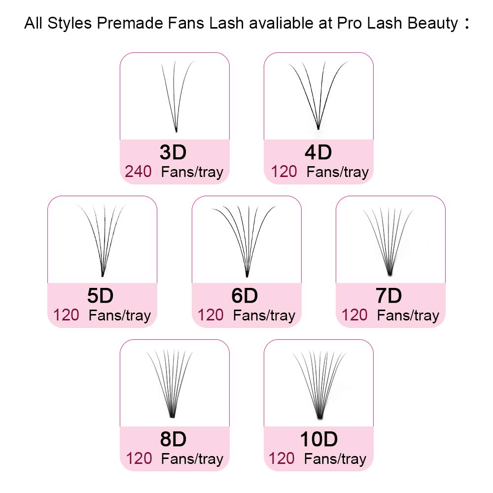Premade Volume Eyelash Extensions - 5D C Curl Short Stem Fans | 9-20mm Lengths for Stunning Lashes