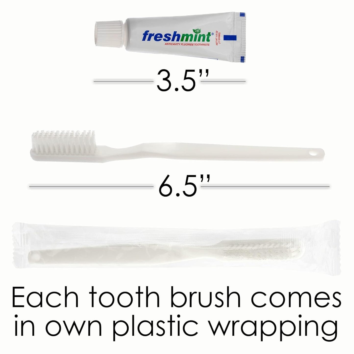 24 Hygiene Kits - Essential Toiletry Kits for Men & Women | Travel & Charity 5-Piece Set