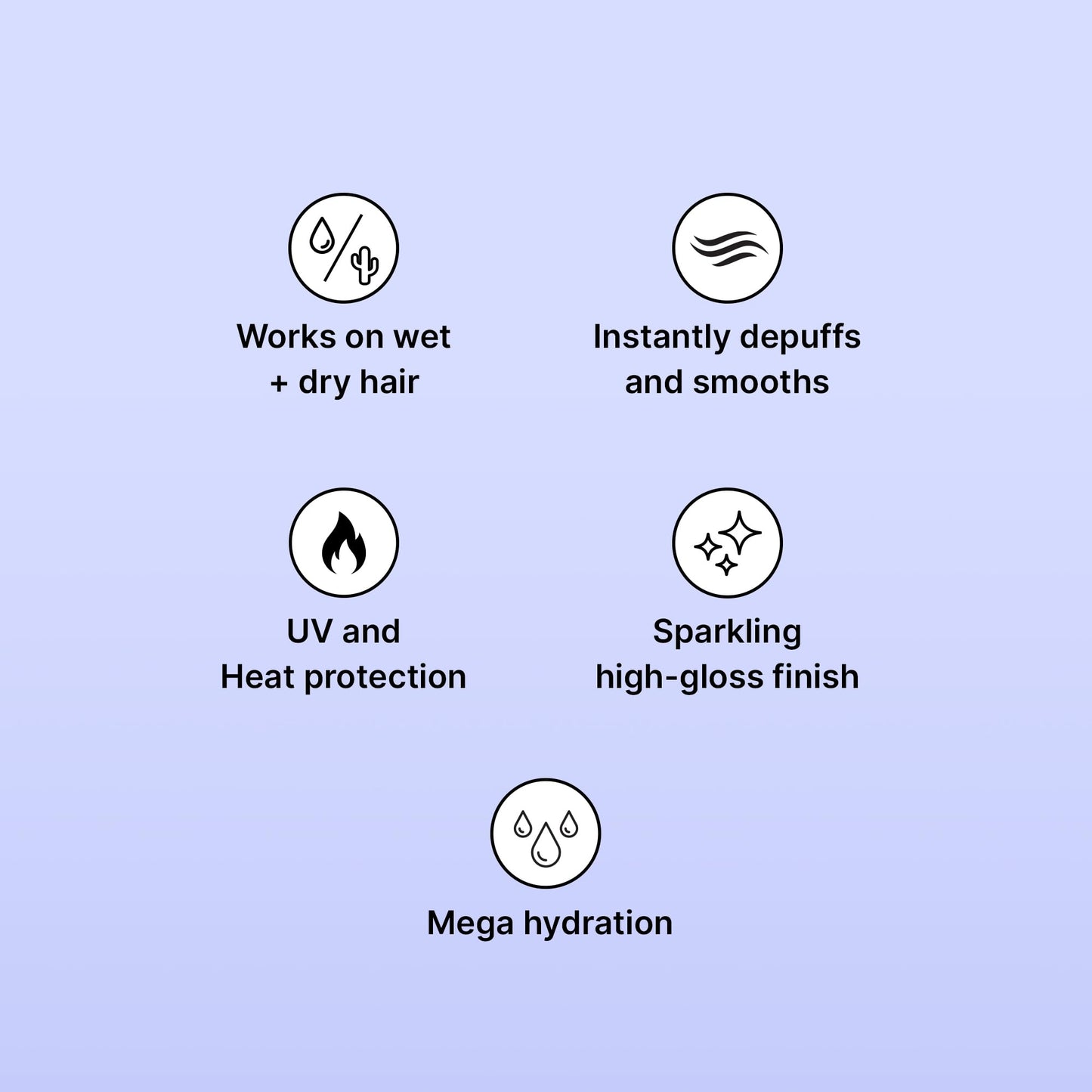 COLOR WOW Quick Frizz Fixes! Travel Kit – Includes Shampoo, Conditioner, One Minute Transformation Styling Cream, Pop & Lock Frizz Control and Glossing Serum, The ultimate in frizz control.