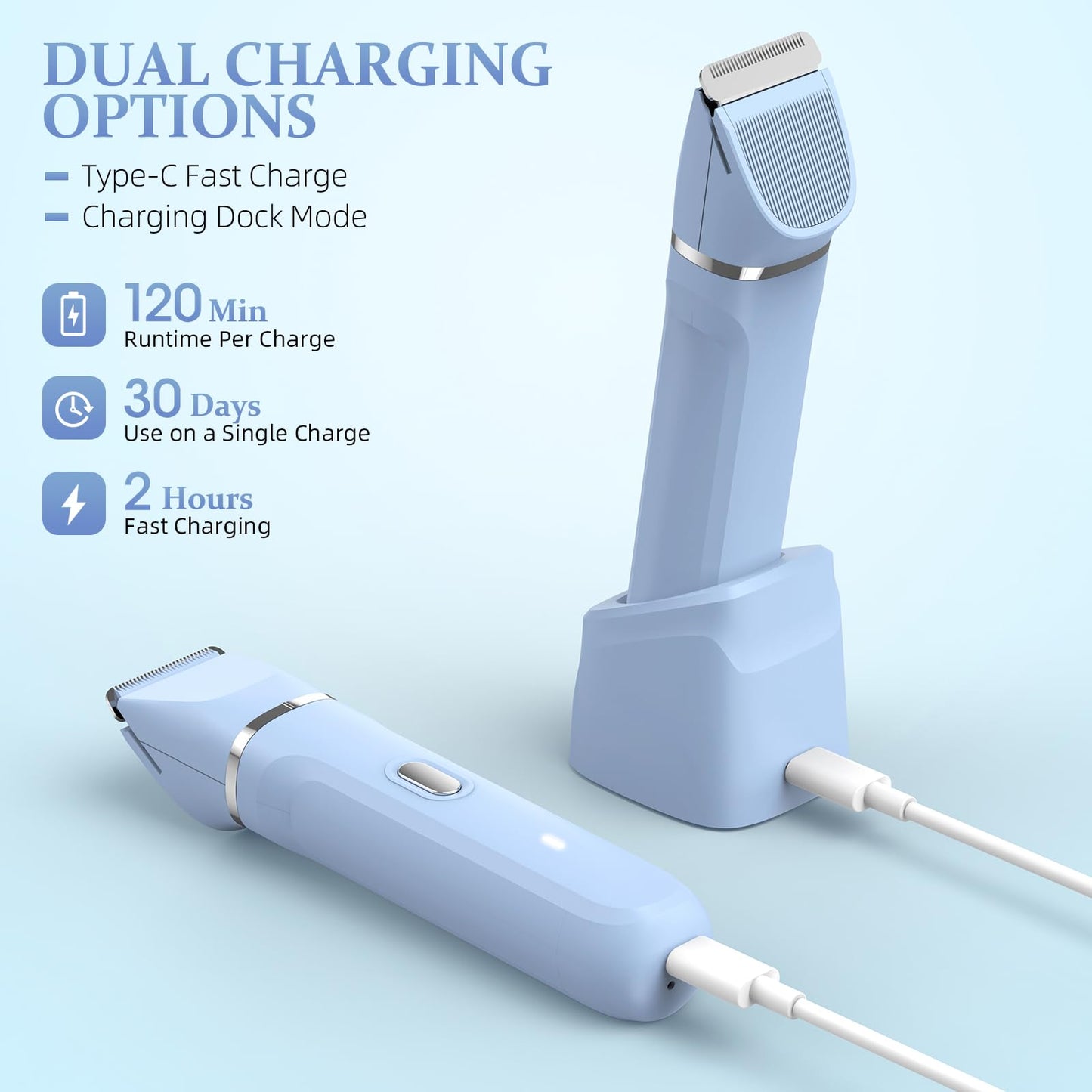 HOHOLE 5-in-1 Bikini Trimmer for Women, IPX7 Waterproof Electric Razors Shaver, Cordless Body Hair Trimmer, Facial & Pubic Hair Removal, Ceramic Blade (Sky Blue)
