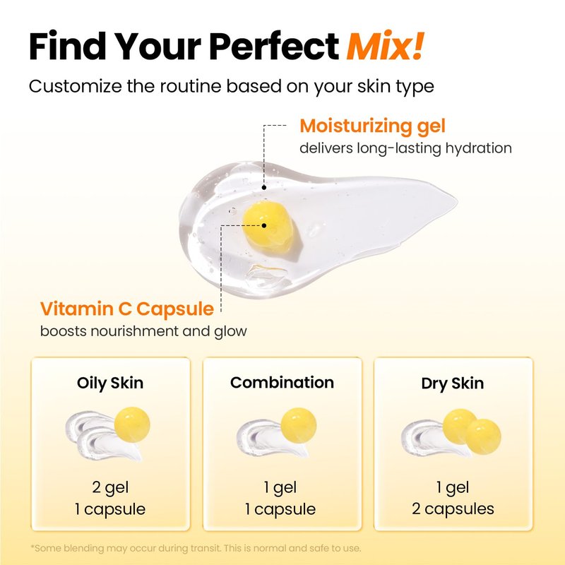 K-SECRET SEOUL 1988 Niacinamide Capsule Cream – Hydrating Face Moisturizer with 5% Niacinamide and Yuja | Vitamin C Capsule Cream for Dark Spots, Uneven Skin Tone | Korean Skincare, 50ml / 1.69 fl oz