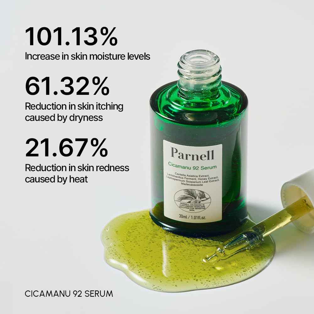 Parnell Cicamanu 92 Serum (1.01 Fl Oz) 30ml | Melatonin, Centella Asiatica | Ceramide for Overnight Recovery & Soothing Irritated Skin | Targets Hyperpigmentation & Deep Hydration | Korean Skin Care