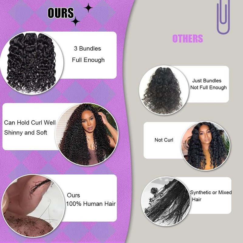 Water Wave Human Hair Bundles 14 Inch 12A Double Weft Deep Wave Bundles Human Hair Curly Bundles Human Hair Quick Weave Hair Bundles Natural Black