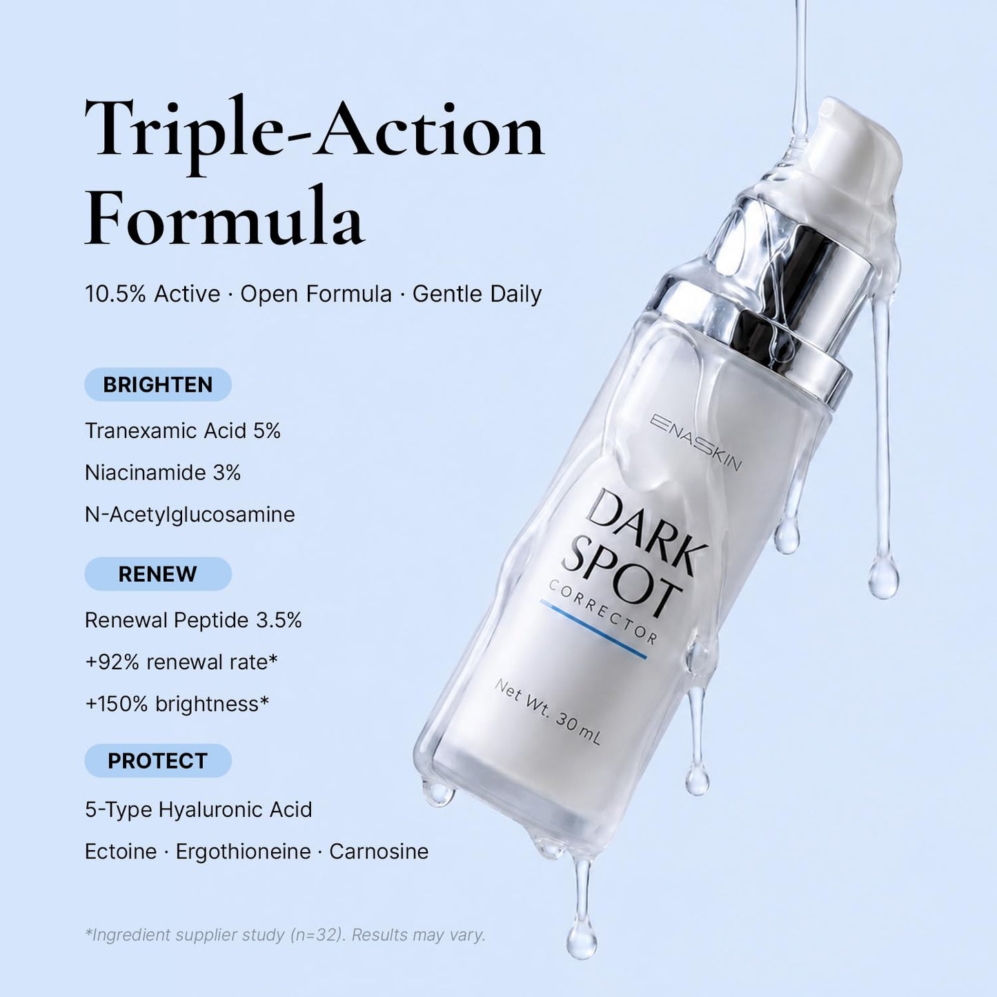 EnaSkin Dark Spot Corrector for Face & Body - 5% Tranexamic Acid, Niacinamide & Acid-Free Renewal Peptide - Hyperpigmentation, Melasma & Sun Spot Treatment, Gentle for Sensitive Skin, 1.01 fl oz