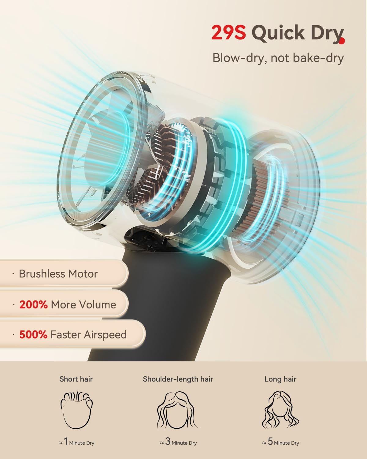 Hair Dryer, 160000 RPM High-Speed Brushless Motor with 500 Million Negative Ions, Professional Ionic Blow Dryer with Magnetic Diffuser & Nozzle,Lightweight for Home Travel Salon(Gray)
