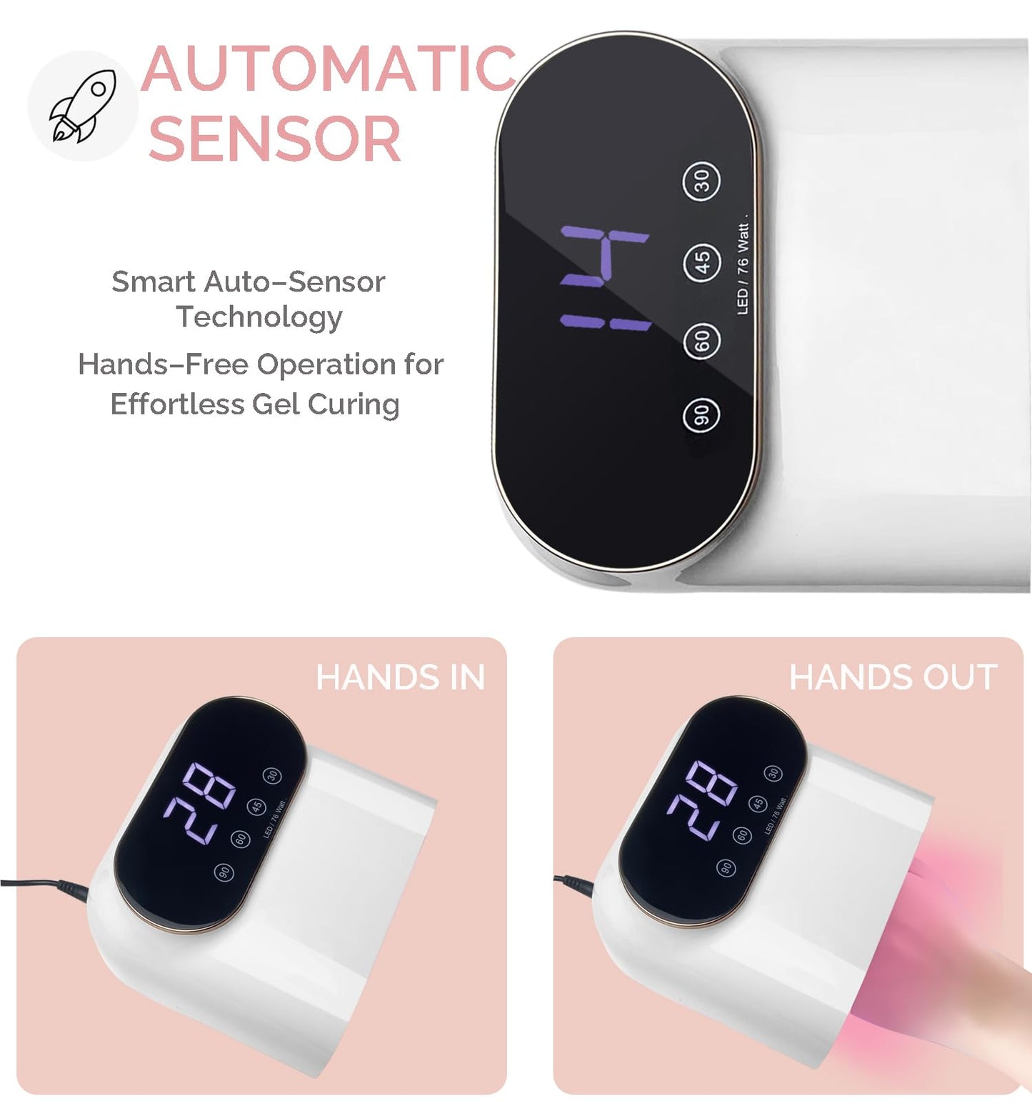 OBEEGOO 76W UV LED Nail Lamp Light Dryer for Nails Gel Polish,LED Nail Dryer with 38 LED Beads,4 Timer,Smart Sensor,LCD Display Fast Curing Gel Nail Polish Nail Art Tools Manicure Accessories