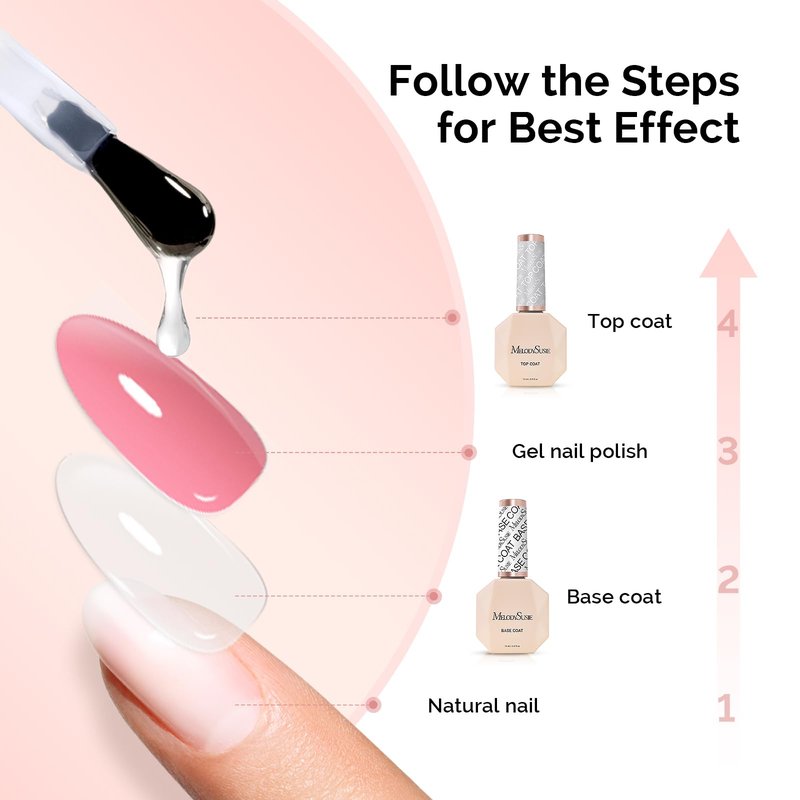 MelodySusie Top Coat Base Coat No Wipe Glossy Set Long Lasting Shine Finish Soak Off UV LED Nail Lamp Nail Polish Art Design Manicure Kit Perfect Gifts for Women Girls 2 Pcs 15ml Clear