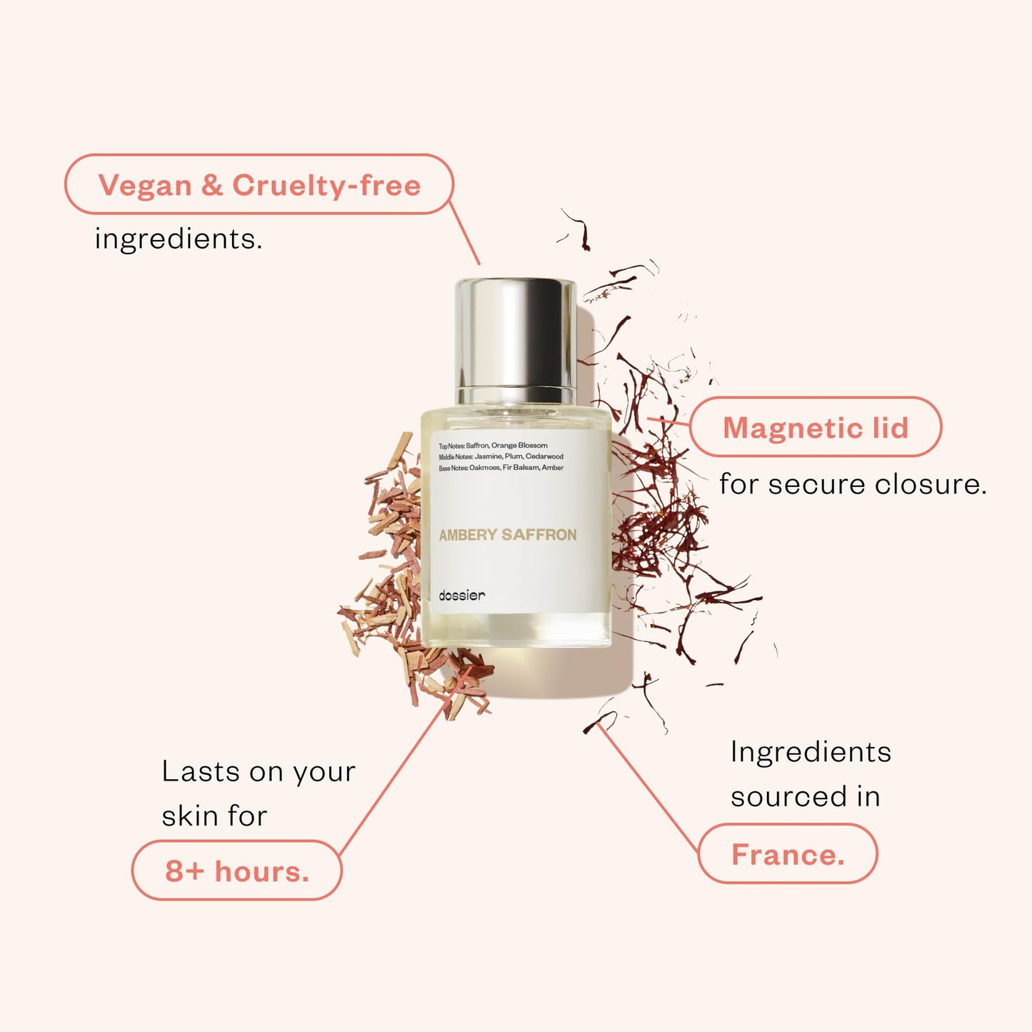 Dossier - Ambery Saffron - Eau de Parfum - Inspired by Baccarat Rouge 540 - Long-Lasting Fragrance - Unisex - 3.4 fl oz (100ml)