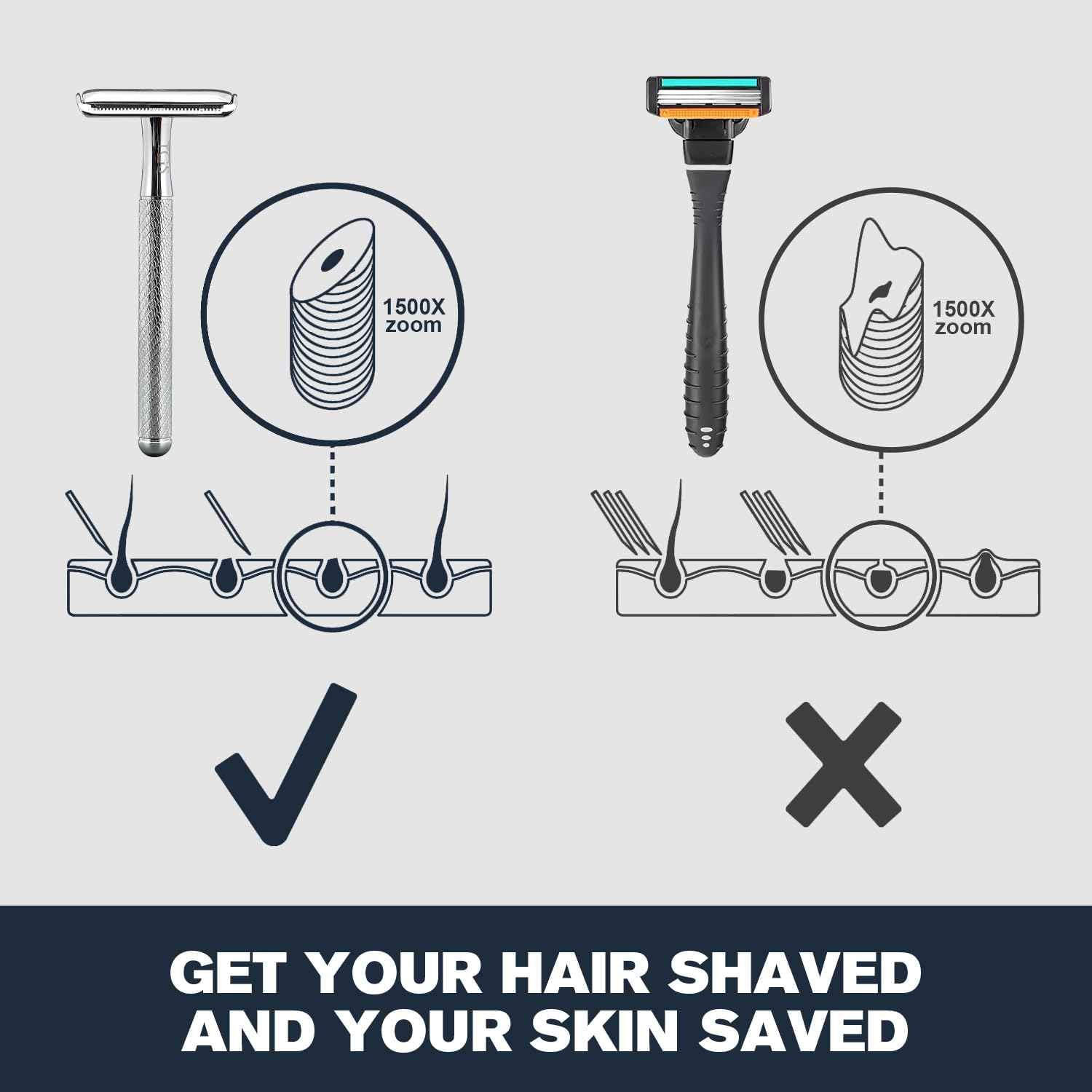 TGS Double Edge Safety Razor with 10 Razor Blades Refill, Single Blade Razor for Men Women, Zero Waste Reusable Eco-Friendly Metal Razor for Closed Smooth Shave - Chrome