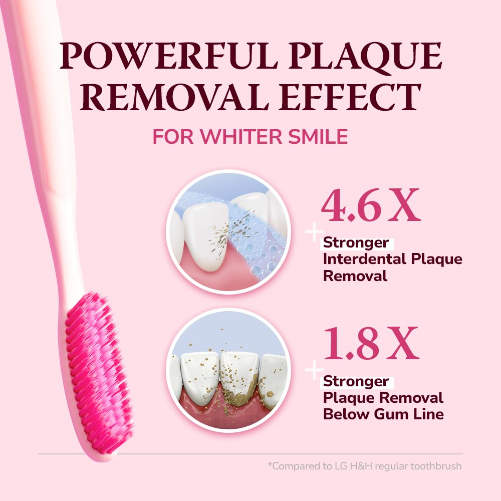 HIMALAYA PINKSALT Intensive Clean Toothbrush - Extra-Large Toothbrushes for Adults, Plaque Remover for Teeth, Tapered Bristles Gentle on Teeth and Gum, Deep Clean Toothbrush