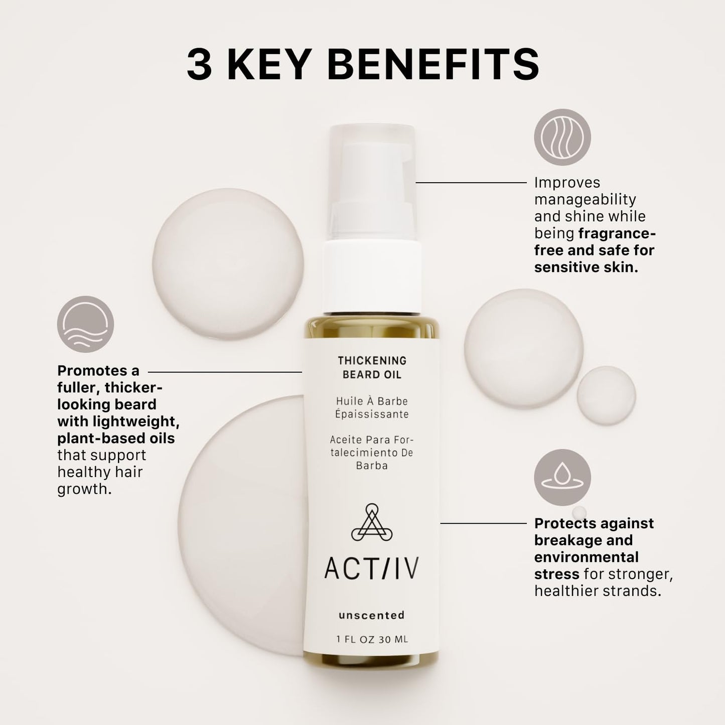 ACTIIV Thickening Beard Oil (Unscented) | Promotes Thicker Fuller Beard Growth, Nourishes & Softens Facial Hair, Lightweight Non-Greasy Formula, Vegan, Plant-Based, All Beard Types, 30 mL / 1 oz