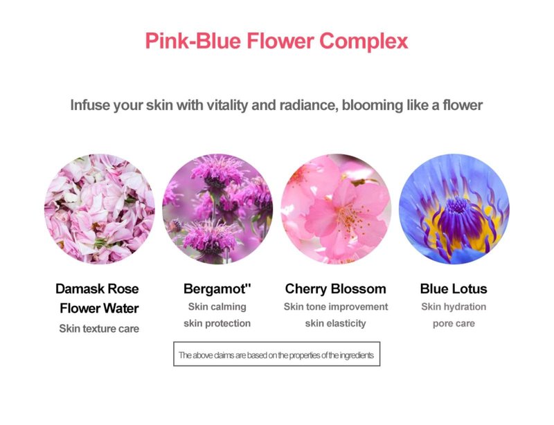 Toner Pad, 60 Pads | Clarifying & Hydrating Facial Pads for Women | Pre-Makeup Skin Prep, Pore Care, Skin Cleaning Wipe, K-Beauty, Made in Korea.