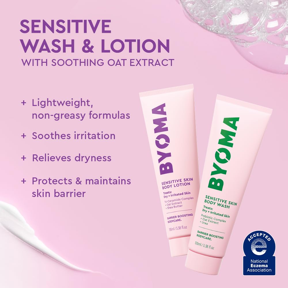 BYOMA Body Care Trial and Travel Kit (6-Piece Set)