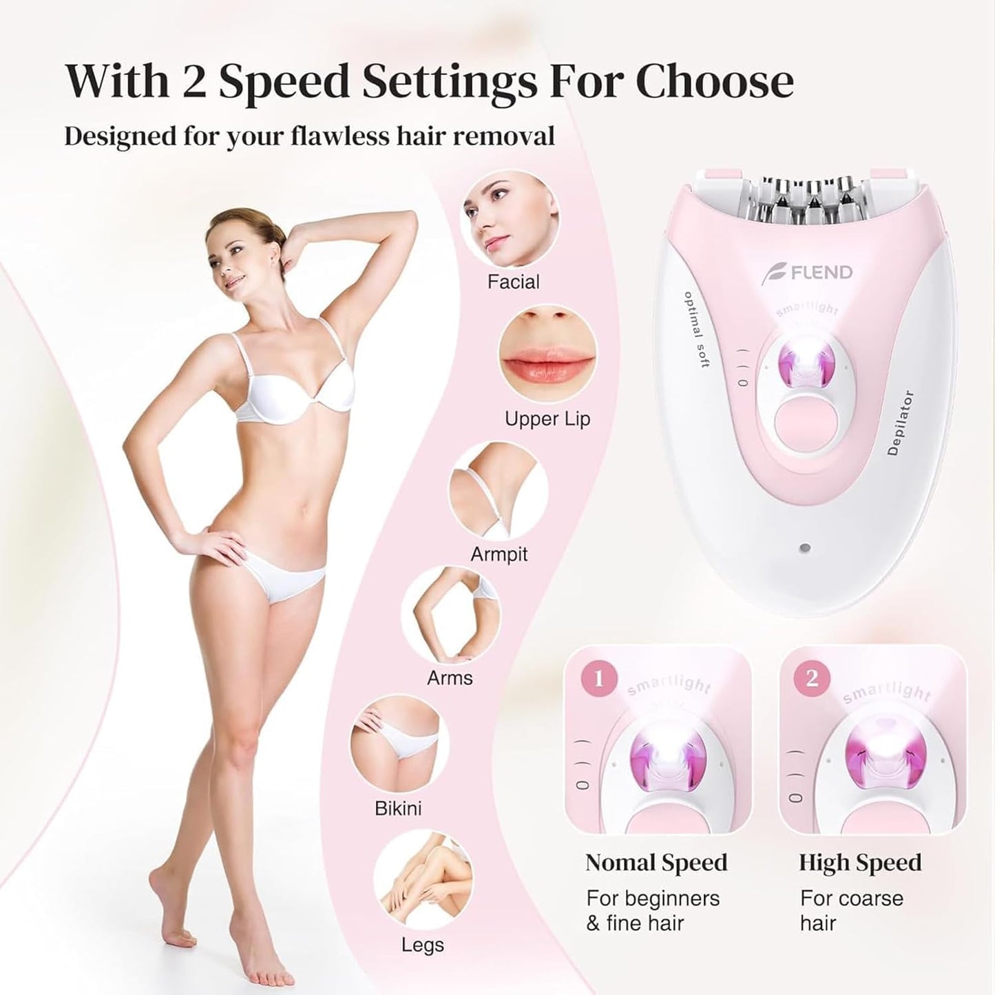 Smooth Glide Epilator for Women, 2 Speeds Facial Hair Removal Device with LED Light, 36 Tweezers & Massage Pad. Rechargeable Facial Hair Removal Epilator for Bikini, Arms, Legs, and Face