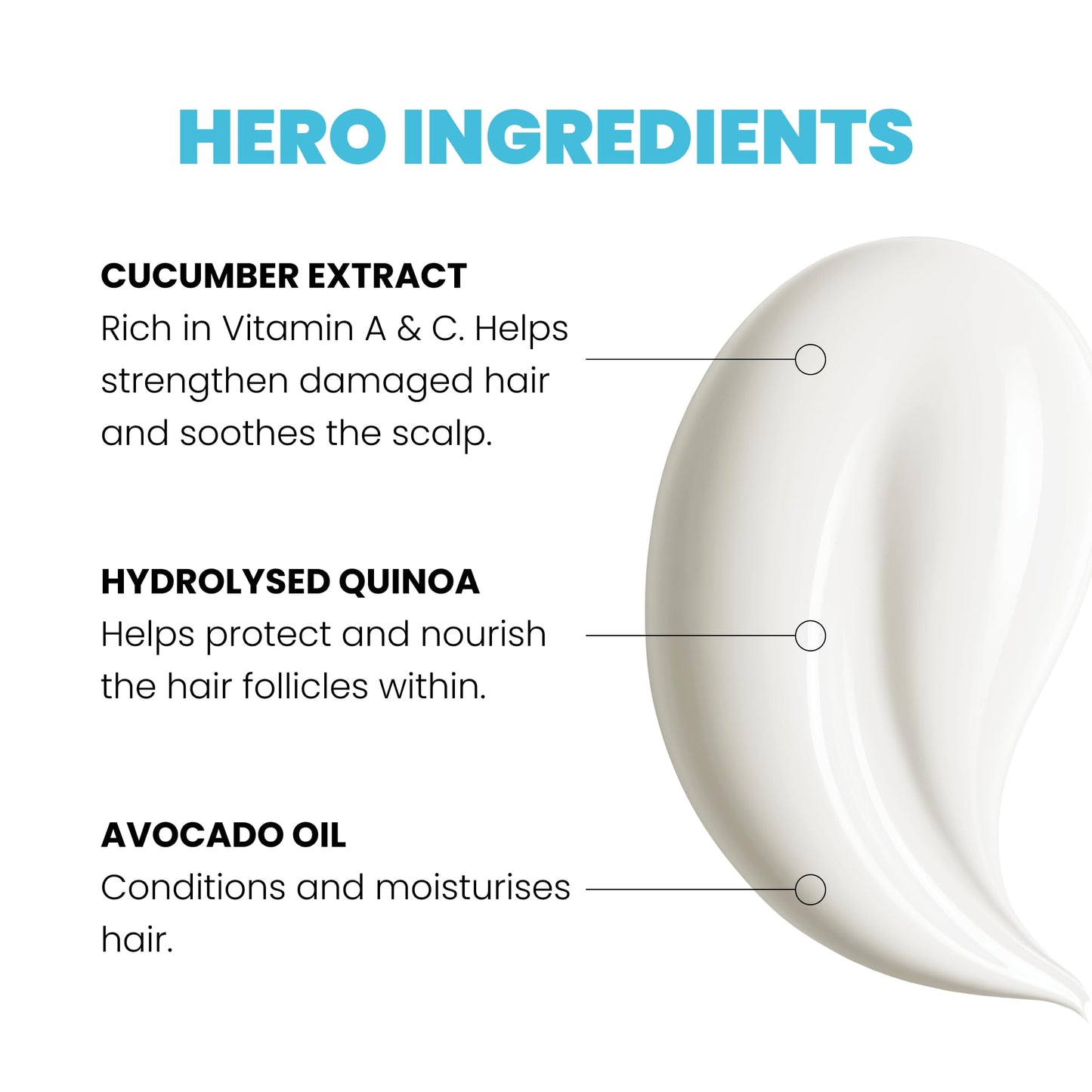 ELEVEN AUSTRALIA Hydrate My Hair Moisturizing Conditioner for Women & Men - Hydrating Conditioner for Dry & Damaged Hair, Restores Hydration & Shine, Color Safe, Sulfate & Paraben Free - 10.1 fl oz