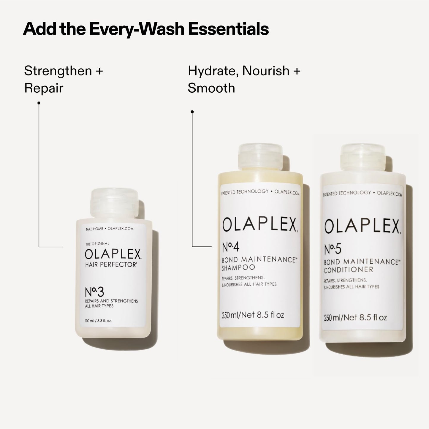 Olaplex No. 3 Bond Building Hair Perfector: Concentrated Pre-Shampoo Treatment | Repairs Damage & Strengthens Hair | Rebuilds 3 Hair Bonds | For Coily, Curly, Straight, and Wavy, 100 mL / 3.3 Fl Oz