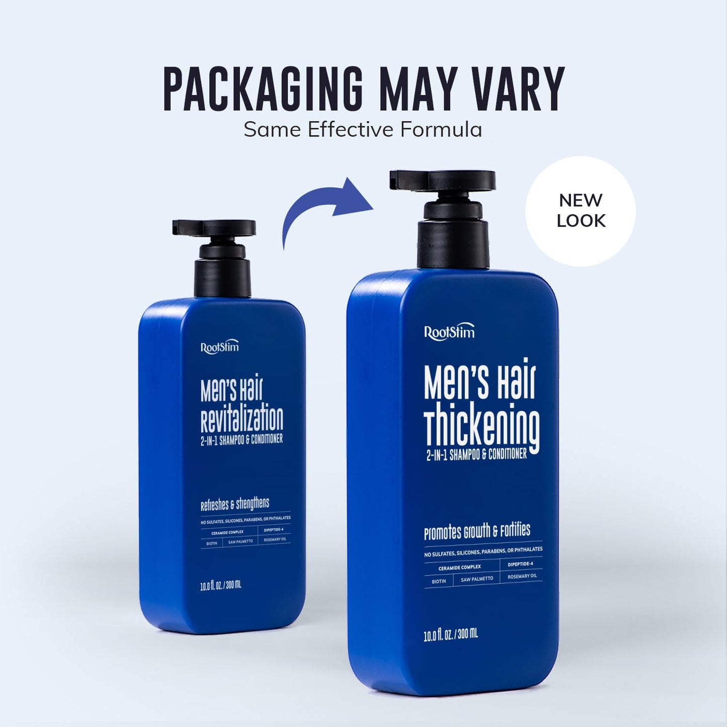 DHT Blocking Shampoo for Men | Hair Thickening & Anti-Hair Loss Formula with Biotin & Saw Palmetto - 10oz, Sulfate-Free