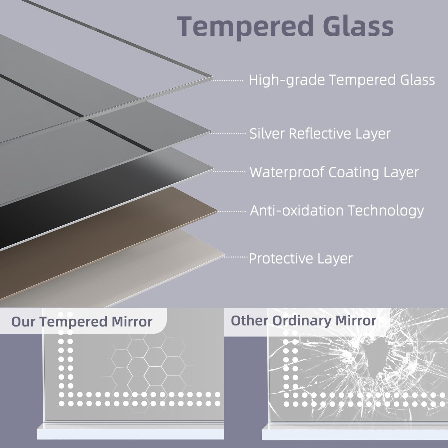 Vanity Mirror with Lights Tempered Glass 22.8" x 18.1" Lighted Makeup Mirror with Light Strip Crushed Crystal 3 Colors Modes Dimmable Lights USB Port and 10X Magnification, White (9.84" x11.81")