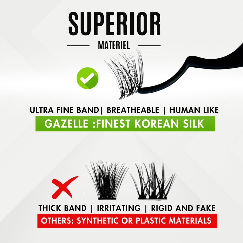 GAZELLE Lash Cluster Kit - DIY Eyelash Extensions with Bond & Sealer | 3-Pack Wispy PBT Lashes (10-12-14mm)