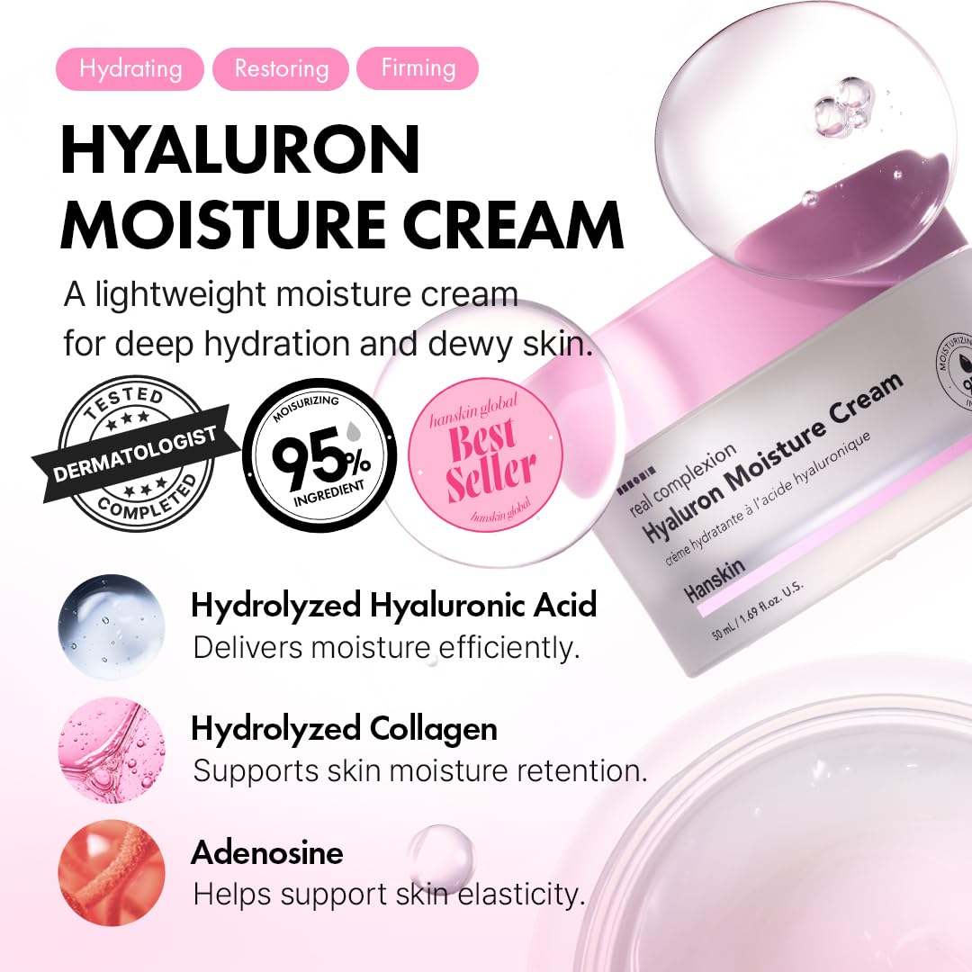 Hanskin Real Complexion Hyaluronic Moisture Cream,Hyaluronic Acid Moisturizer with Niacinamide Vitamin E Moisturizing Lotion for Sensitive and Dry Skin Korean Skincare 1.69 fl.oz.