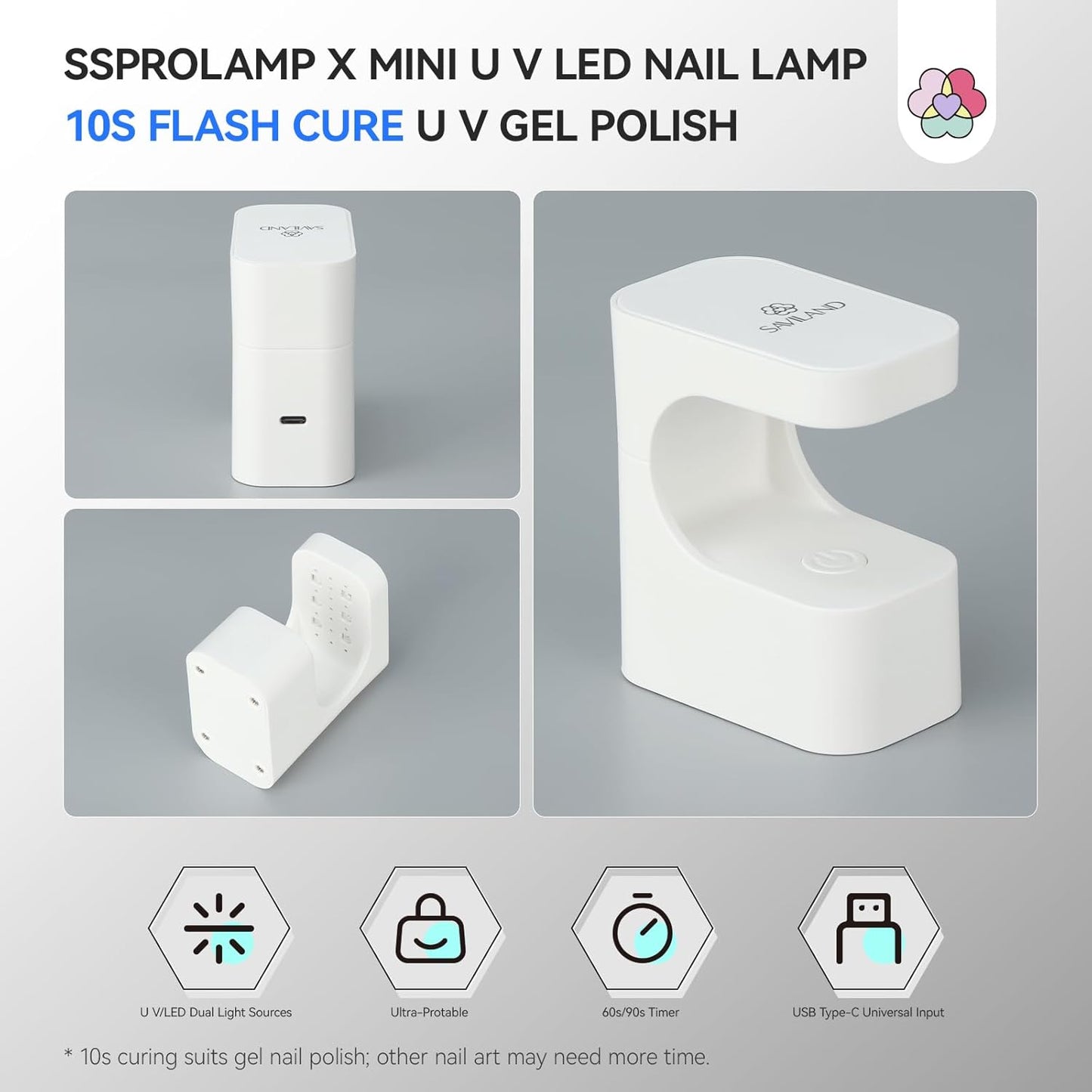 Saviland Mini Nail Lamp, Quick-Dry Gel Nail Lamp 16W, Portable U V Light for Easy and Fast Nail Extension, U V LED Curing Lamp for Manicure Starters DIY Nail Art