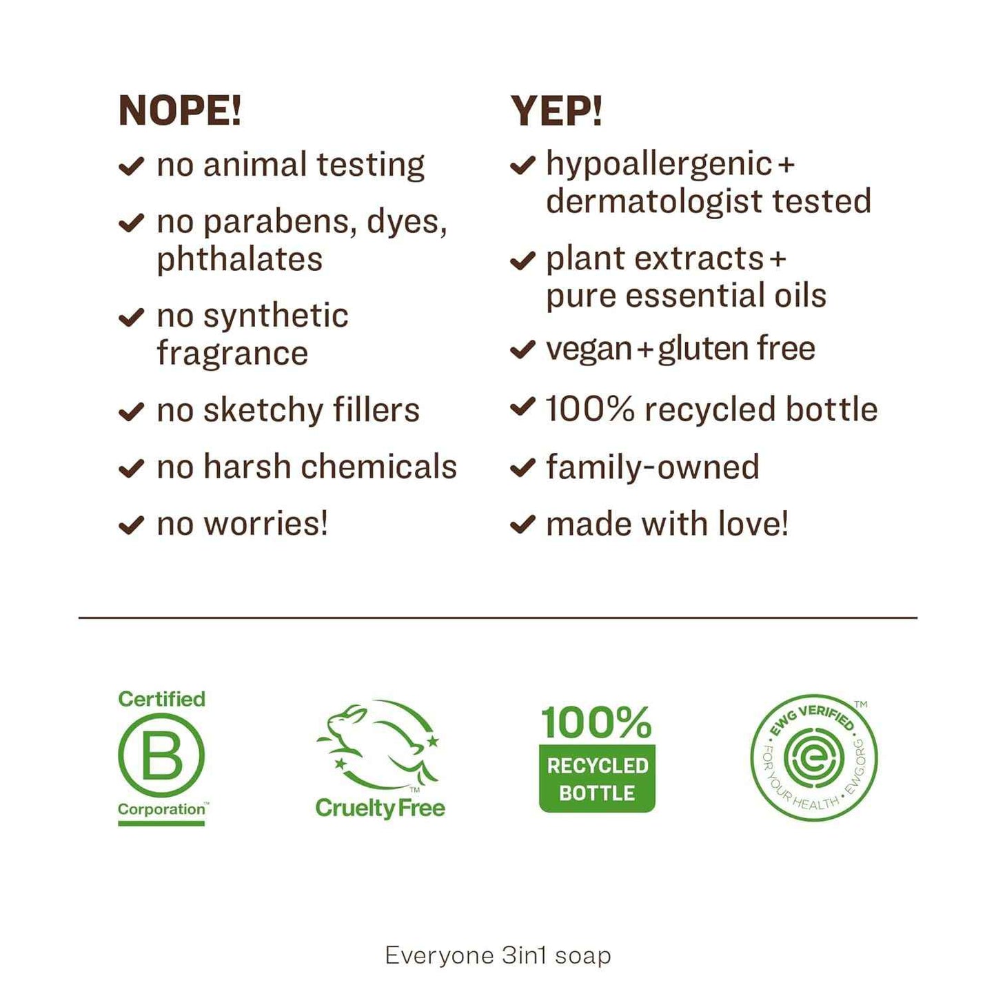 Everyone 3-in-1 Kids Soap, Body Wash, Bubble Bath, Shampoo, 32 Ounce (Pack of 1), Tropical Coconut, made with Essential Oils for Toddlers, tweens and teens