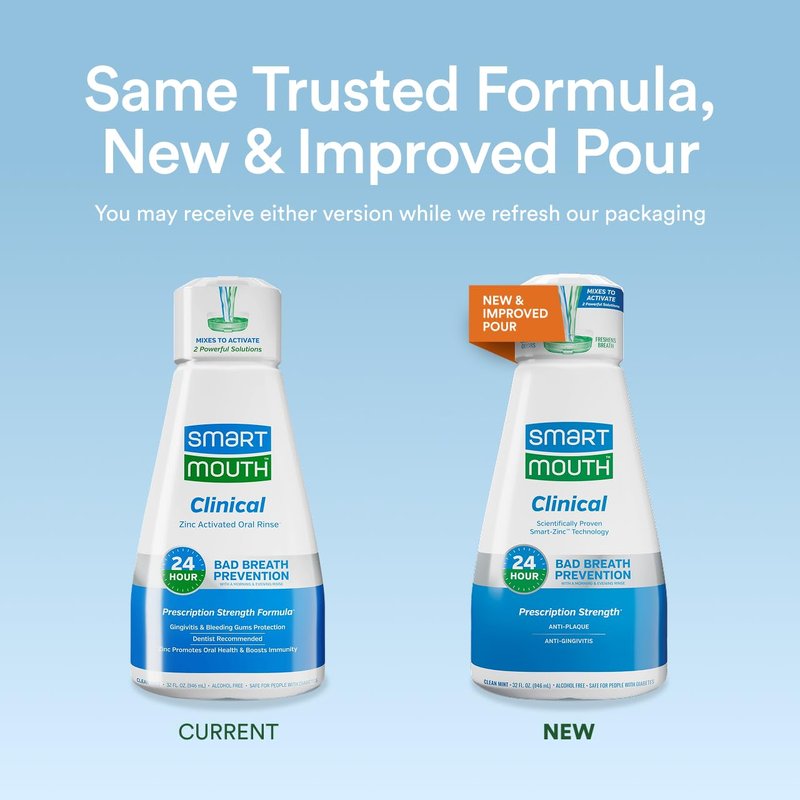 SmartMouth Clinical Zinc Activated Mouthwash - Anti-Plaque & Anti-Gingivitis for Healthy Gum Support - All-Day Fresh Breath - Alcohol-Free, Sugar-Free, & Gluten-Free - Clean Mint - 32 fl oz