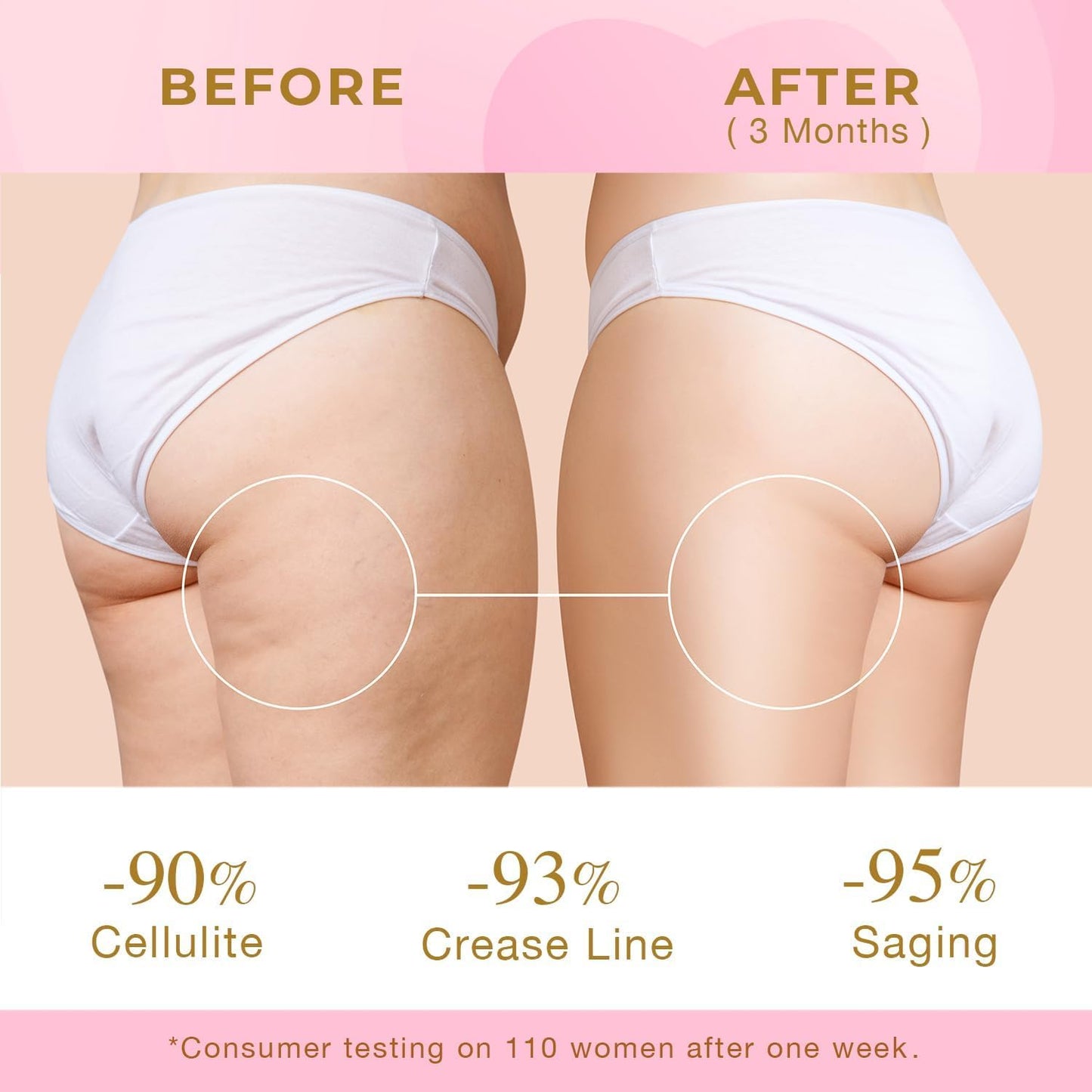 Luxvez Skin Tightening Cream for Body: Cellulite Cream for Toning and Lifting Thighs, Butt, and Legs – Reduces Sagging Skin and Enhances Curves for a Youthful Look