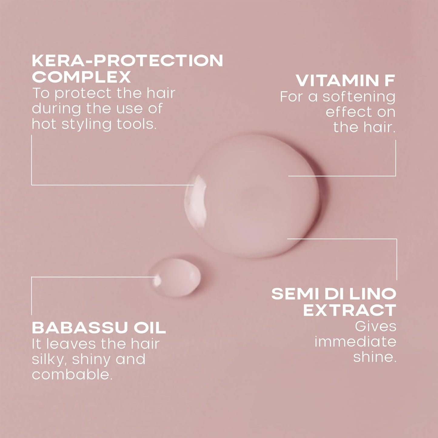 ALFAPARF MILANO Hair Gloss Treatment - Keratin Therapy Lamellar Water for Shiny, Frizz-Free Hair | 8.45 fl oz