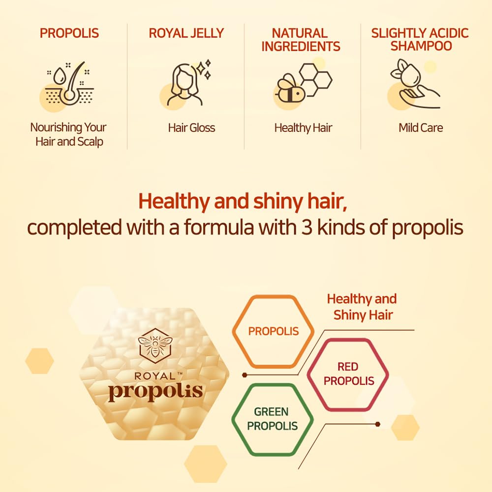 Kerasys Royal Propolis Red 33.8 fl oz / 1L (Shampoo, 2-Pack)