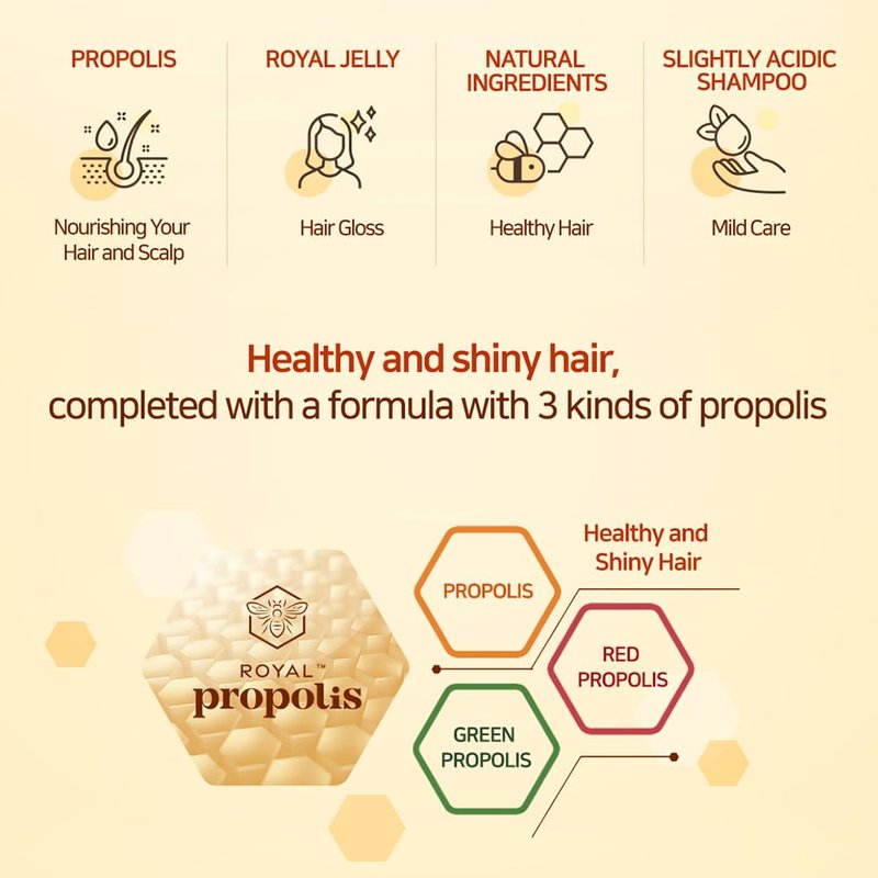 Kerasys Propolis Royal Jelly Extract Green Tea Olive Oil Shiny and Healthy Hair Propolis Green Moisture 33.8 fl oz / 1L (Shampoo, 2-Pack)