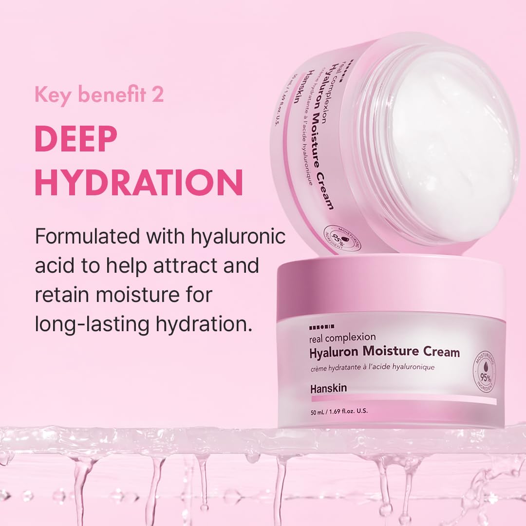 Hanskin Real Complexion Hyaluronic Moisture Cream,Hyaluronic Acid Moisturizer with Niacinamide Vitamin E Moisturizing Lotion for Sensitive and Dry Skin Korean Skincare 1.69 fl.oz.