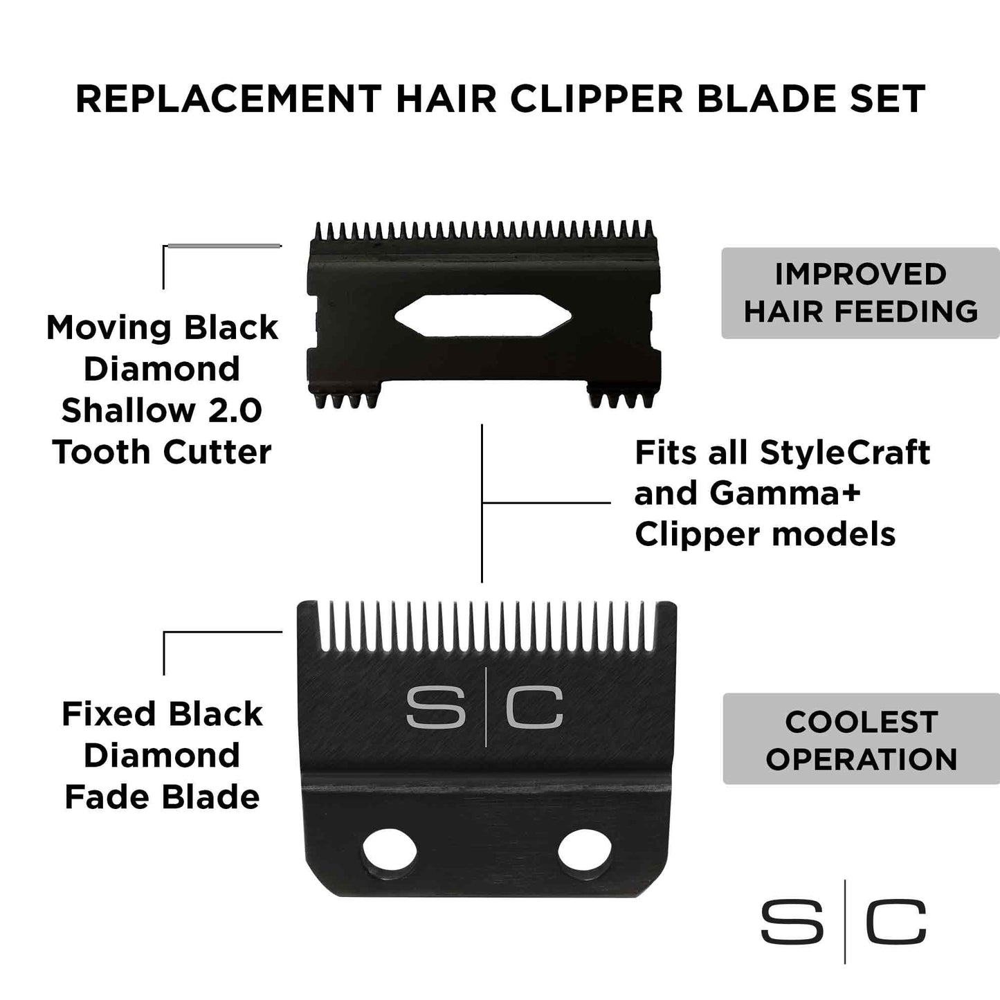 StyleCraft Replacement Fixed Black Diamond Carbon DLC Faper Hair Clipper Blade with Moving Black Diamond Carbon Slim Deep Tooth Cutter set