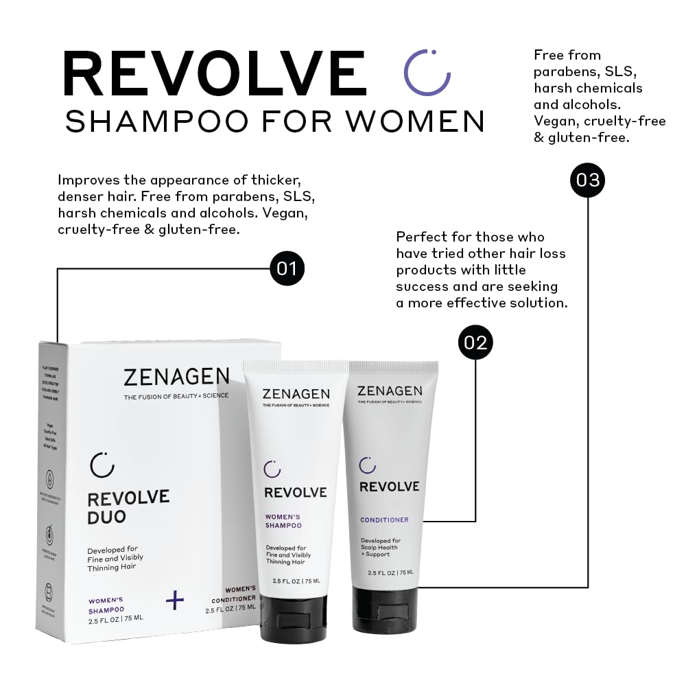 ZENAGEN Revolve Women's Thickening Shampoo | Supports Appearance of Fuller, Healthier-Looking Hair, Developed for Fine & Visibly Thinning Hair, Plant-Based, 5-Minute Treatment, 473 mL / 16 oz
