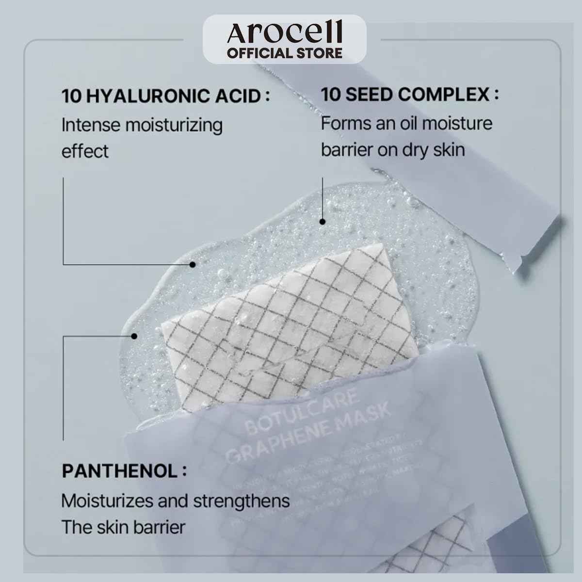 AROCELL Botulcare Graphene Face Mask 5 Sheets 25ml–Korean Skincare Collagen Peptide Sheet Mask for Firming, Elasticity, Hydrating, Moisturizing, Pore Care with High Adhesion Non-Drip Hydrogel Fit