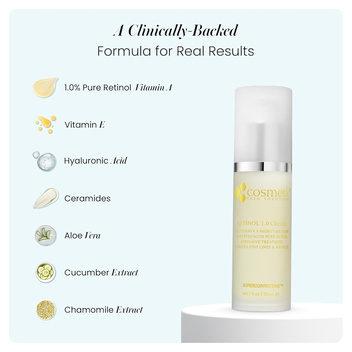 Retinol 1.0 Crème - Anti-Aging Moisturizer for Face & Neck | Hydrating Night Cream with Vitamin A, E, B5, Hyaluronic Acid & Ceramides - 1 fl oz