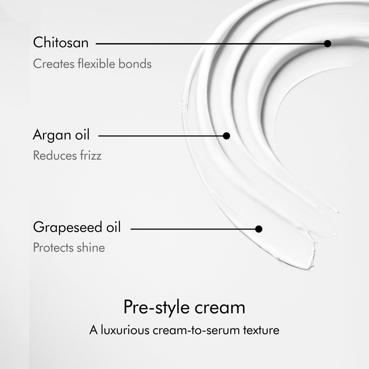 Dyson Chitosan™ Pre-style cream travel mini, Straight to wavy, Light conditioning, 30mL