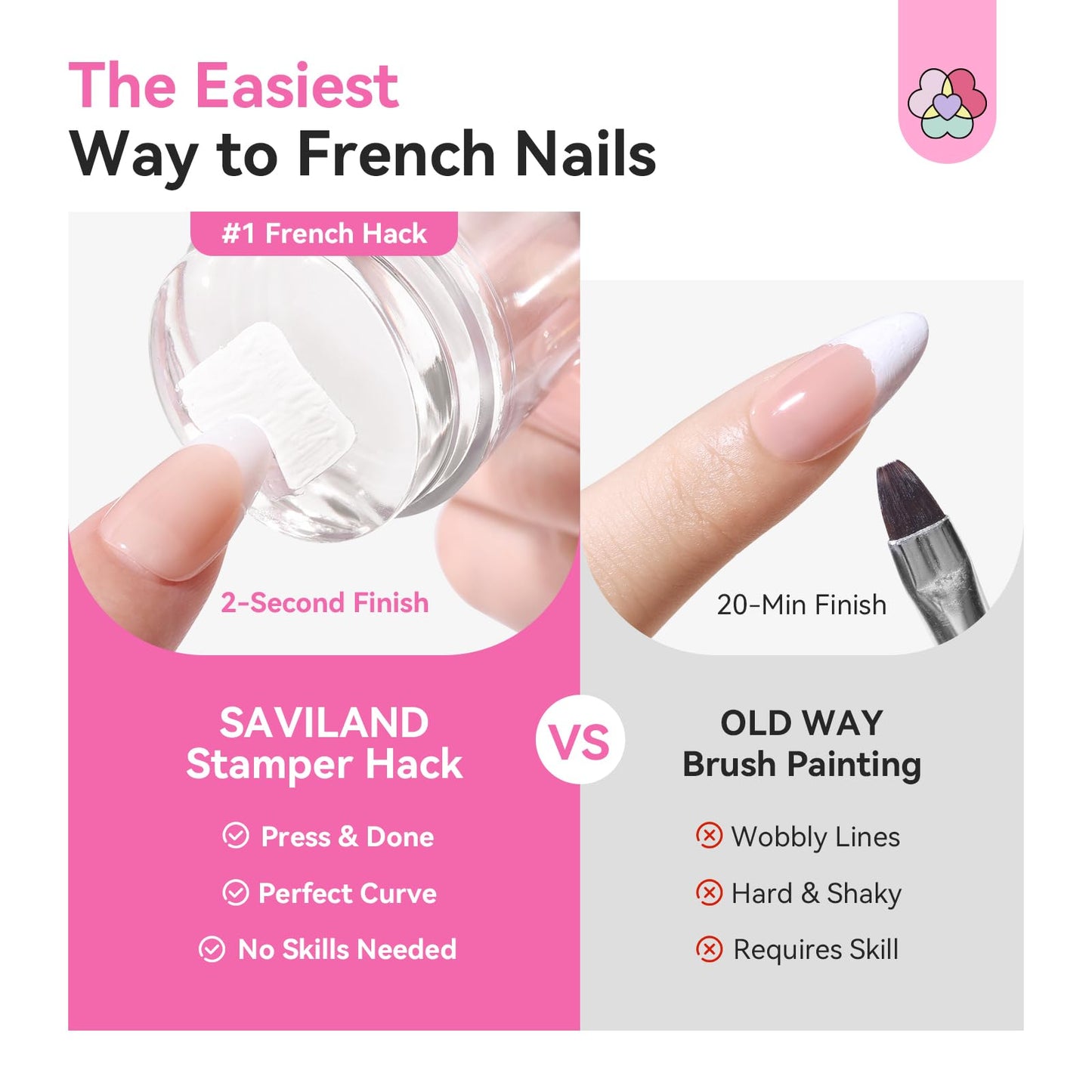 Saviland French Tip Nail Stamp: 4PCS Nail Art Stamper Kit Clear Silicone Nails Stamping Long & Short Jelly Stamper with Scrapers Nails Stamper Kit for French Manicure Home DIY Salon
