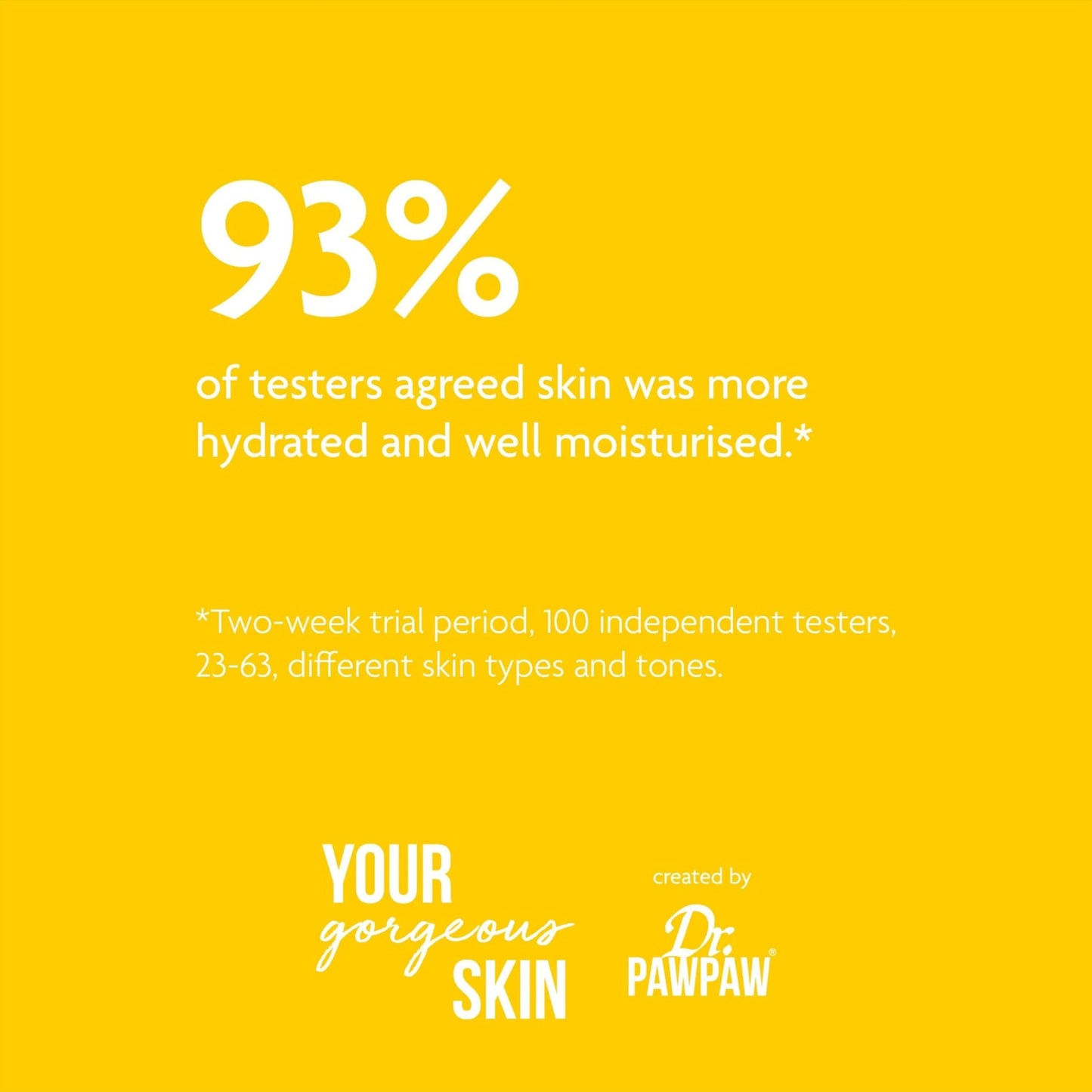 Dr. PawPaw Your Gorgeous Skin 4 In 1 Face Serum - Vitamin C Serum with Papayaluronic and Papaya Extract - Hyaluronic Acid Serum for Face - 1.01 oz