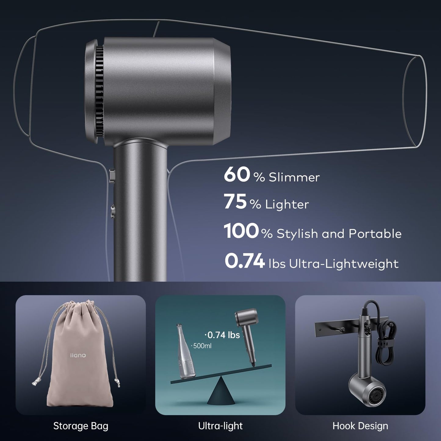 Hair Dryer with Diffuser,Fast Drying 1500W Motor &10,5000 RPM,Professional Hair Dryer with 500 Million Ions for Curly and Straight Hair Low Noise/Lightweight/Mini,Great for Travel and Home(Gray)