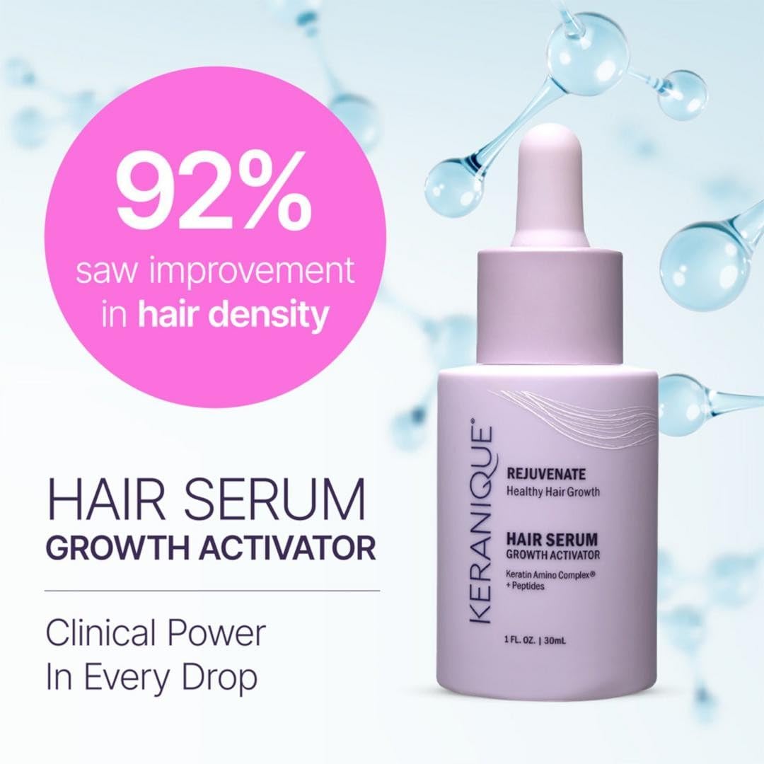 Keranique Overnight Hair Serum - Improves Growth Conditions for Thinning Hair - Hydrates Frizzy and Damaged Hair - Keratin Enriched for Women - 2 oz