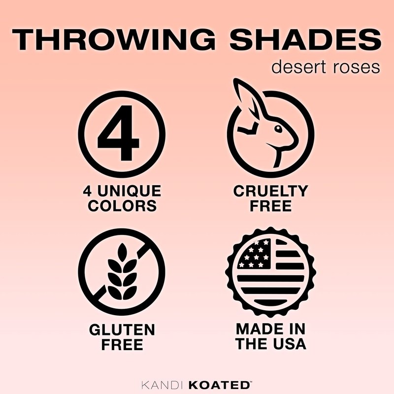 Kandi Koated Eyeshadow Quads - Desert Roses Mini Palette | Richly Pigmented, Paraben-Free, Cruelty-Free