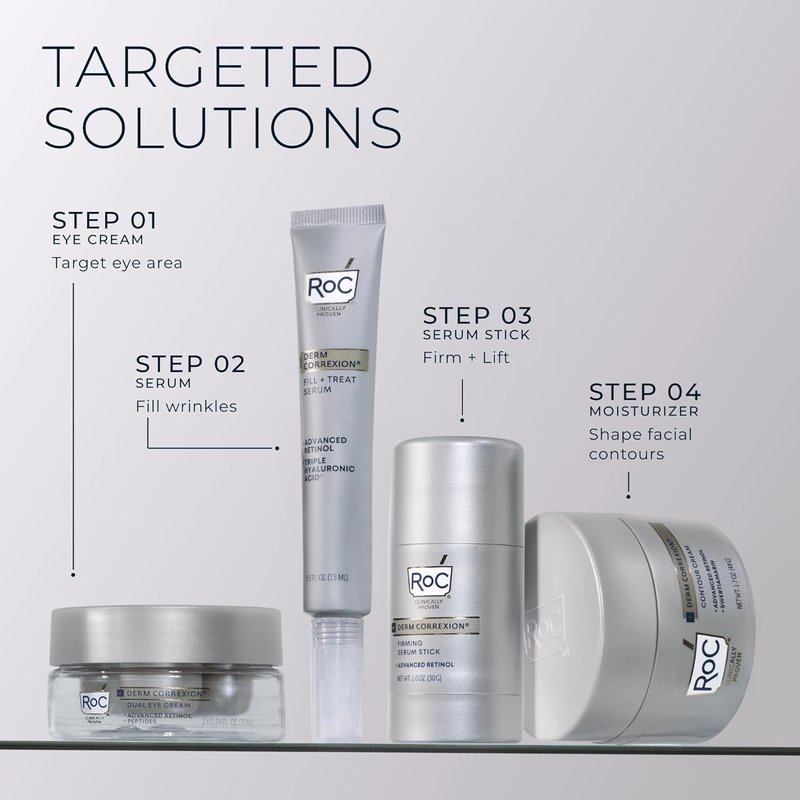 RoC Derm Correxion Neck Cream with Hyaluronic Acid + Advanced Retinol to visibly Tighten & Lift Horizontal Neck Lines, Facial Moisturizer to Contour Face (1.7 oz) with RoC Retinol Eye Packette
